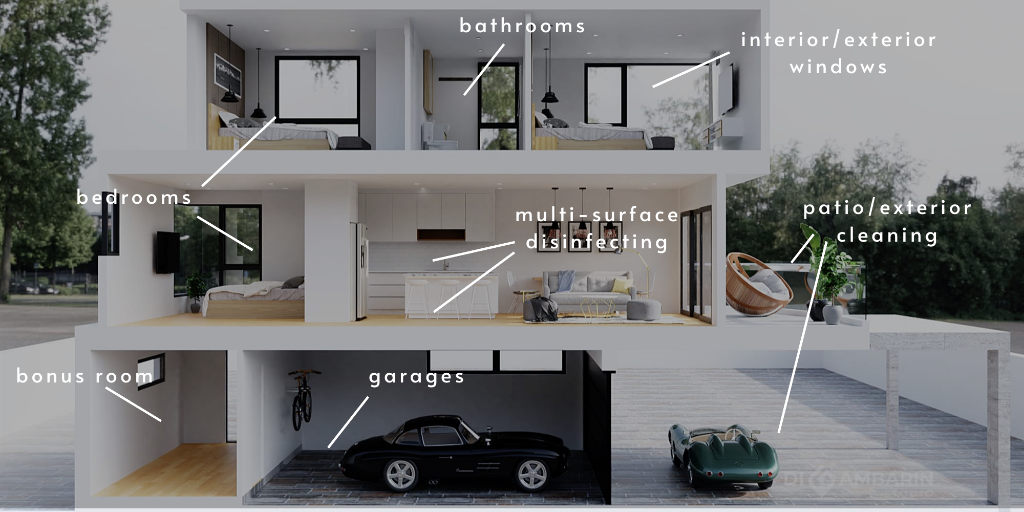 3d renders 3d renders
