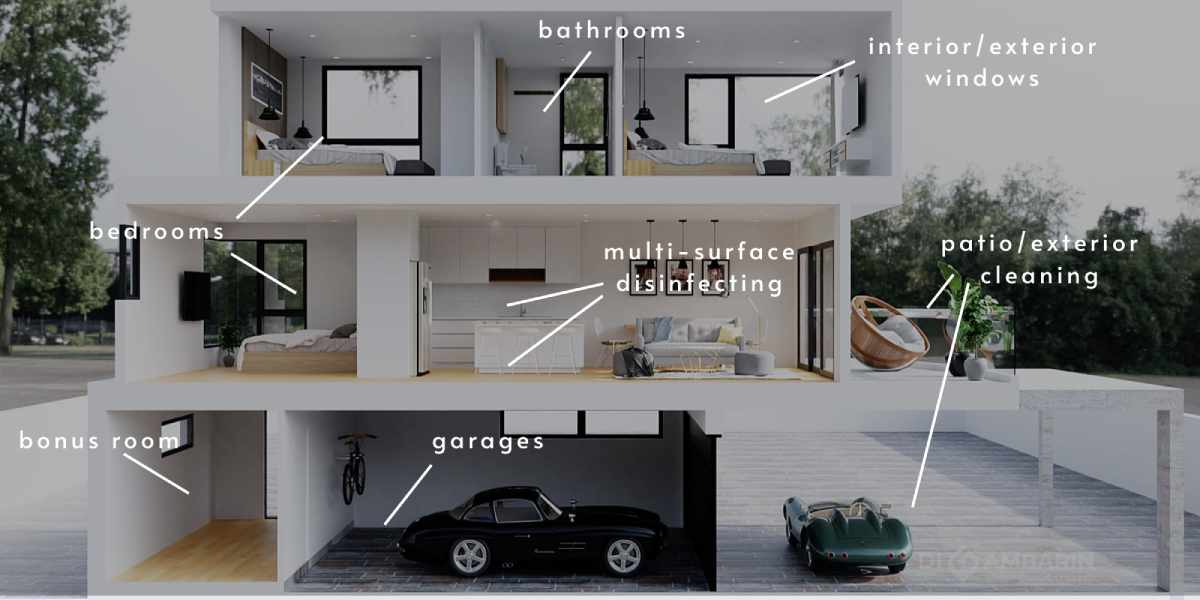 3d renders 3d renders